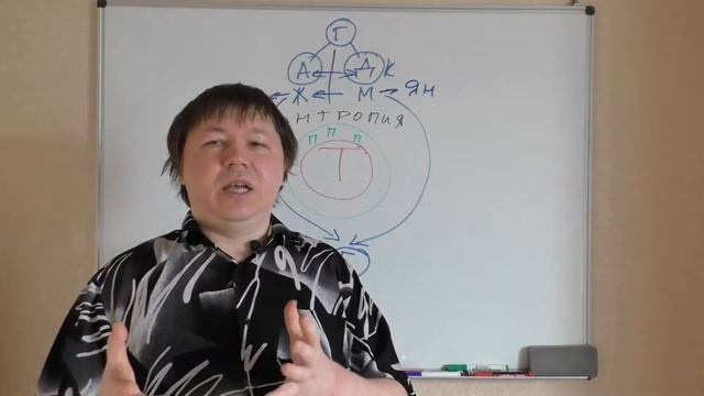 ОДНАЖДЫ В ГОЛЛИВУДЕ - объяснение концовки и экзистенциальный анализ: зачем это все нам и Тарантино смотреть онлайн