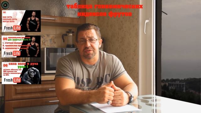 фрукты для похудения смотреть онлайн