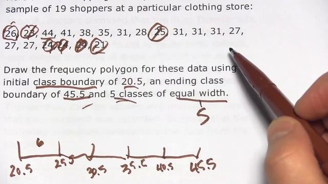 Statistics: Frequency Polygons for Grouped Data смотреть онлайн