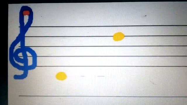 Как и где найти и играть ноты на гитаре на какой струне и на каком ладу смотреть онлайн