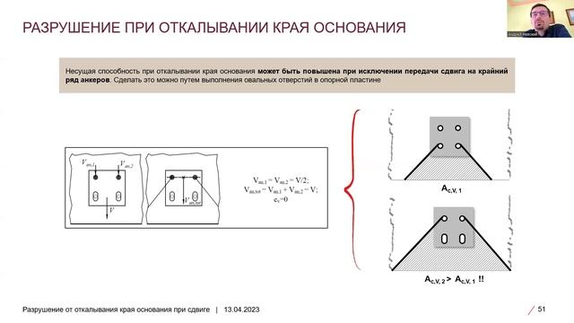 Вебинар «Анкерные крепления к бетону. Правила проектирования в соответствии с СП 513.1325800» смотреть онлайн