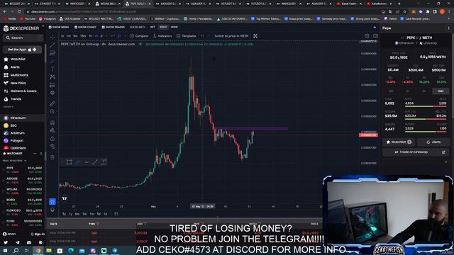 PEPE the new 100x meme coin, RED ALERT SELL IT!! - price prediction and technical analysis смотреть онлайн