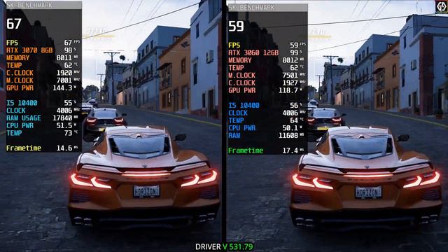 RTX 3070 Vs RTX 3060 | 12 Games Test | How Big Difference ?