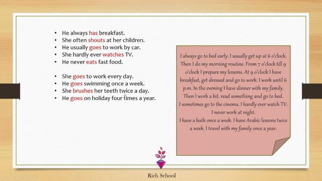 Present Simple Part 1 смотреть онлайн