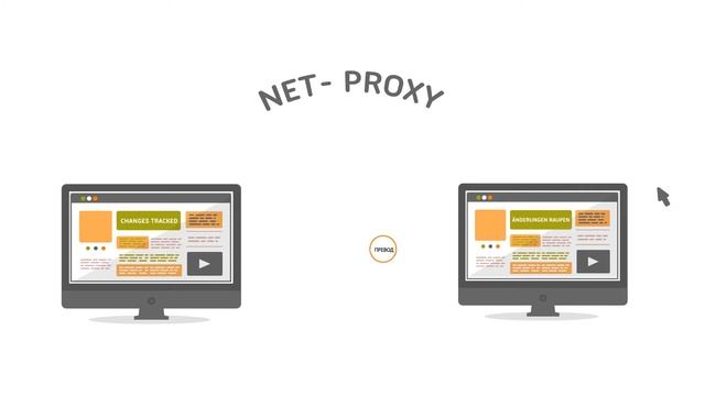 Net-Proxy: A Proxy Translation Management System for Websites смотреть онлайн