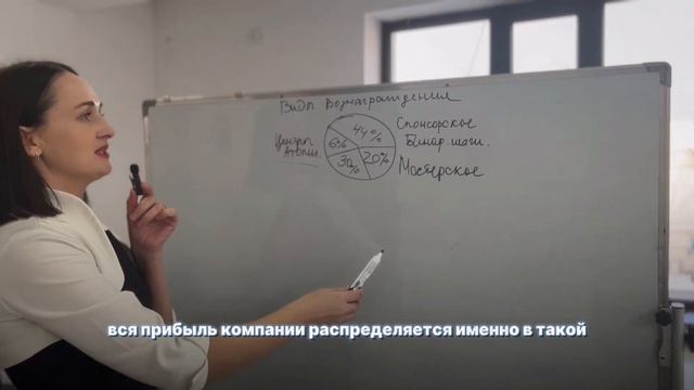 ВИДЫ ВОЗНАГРАЖДЕНИЙ В АТОМИ