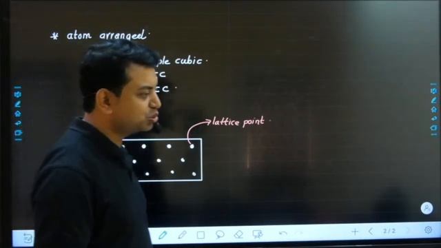 #01 Basics Of Semiconductor | EDC | Core_Trio_EC | GATE 2023 | #byShishirDasSir