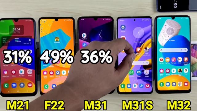 Full Battery Draining Test : Samsung Galaxy M21, F22, M31, M31s, M32 смотреть онлайн