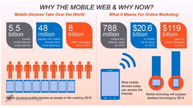 Введение смотреть онлайн