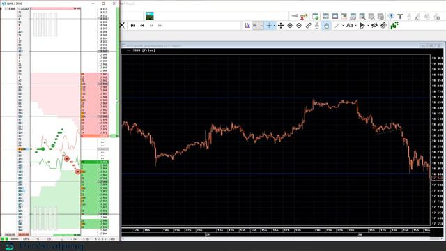 ПРОБОЙ УРОВНЯ ЧТО ПРОИСХОДИТ В ЭТОТ МОМЕНТ смотреть онлайн