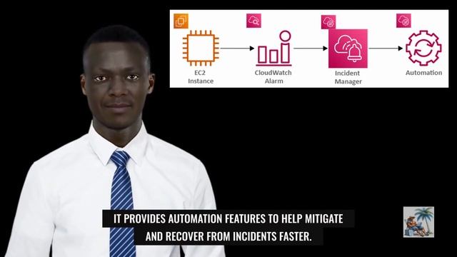 AWS Service - Incident Manager смотреть онлайн