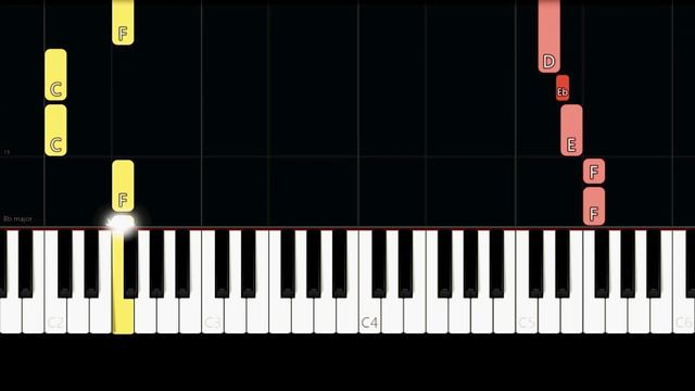 Nickelback - How You Remind Me (Easy Piano Tutorial) смотреть онлайн