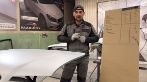 Что лучше эпоксидный или кислотный грунт [покраска авто].