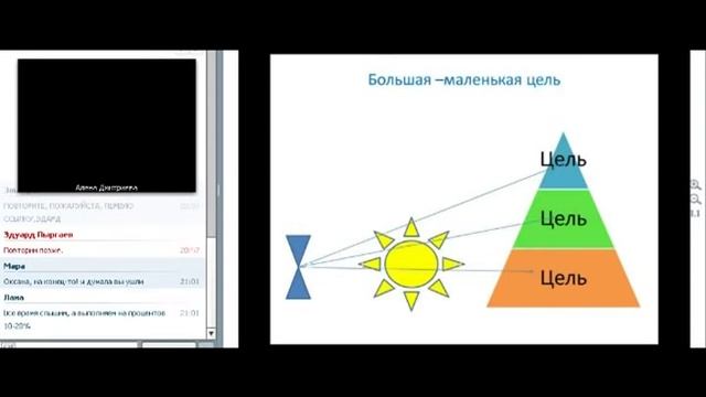 Древние суфийские практики достижения цели. смотреть онлайн