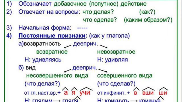 Русский язык| Тема урока: Понятие о деепричастии. смотреть онлайн