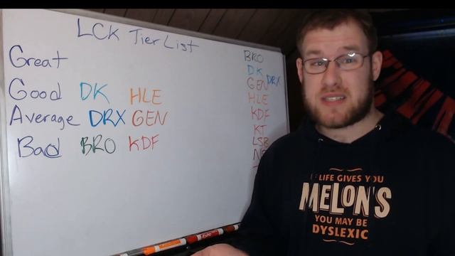 My LCK Tier List: Spring 2023