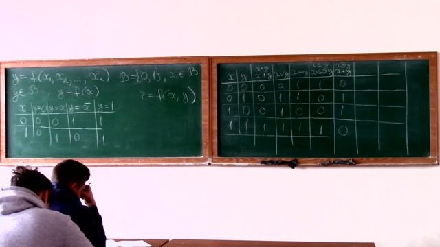 Булевы функции смотреть онлайн