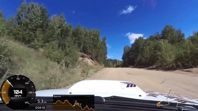 Ралли "Ростов Великий - 2016". СУ3 Горный-2. №12 Смельцов Иван - Соколов Аркадий смотреть онлайн