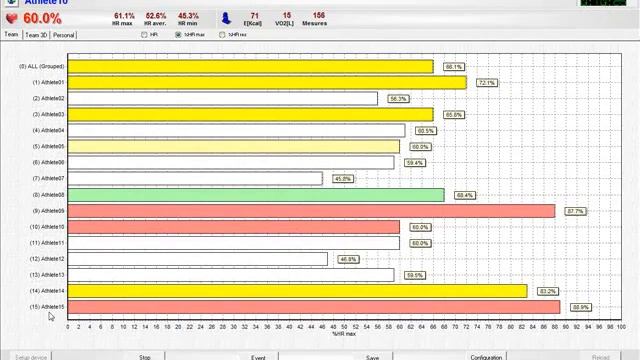 Hosand Heart Rate Telemetry смотреть онлайн