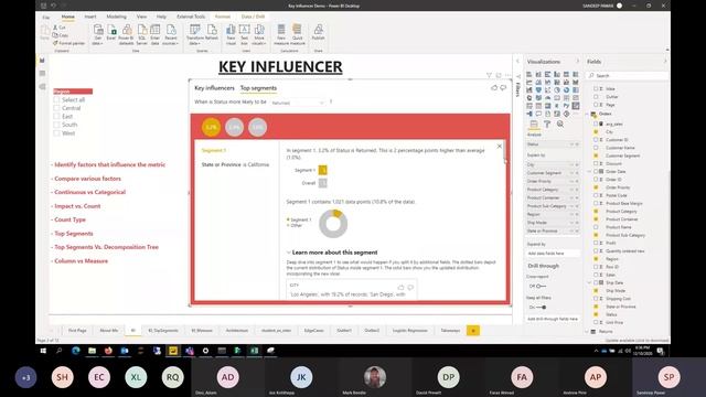 Power BI Key Influencer Visual Deep Dive смотреть онлайн