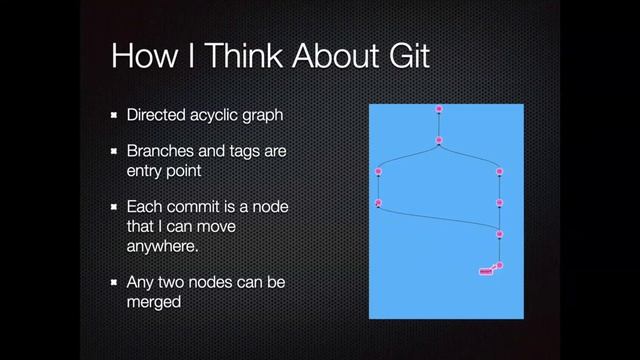 Introduction to Git and GitFlow by Adam Szeptycki смотреть онлайн