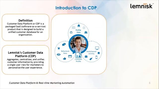 Customer Data Platform (CDP) - A Necessity for Enterprise Marketers смотреть онлайн