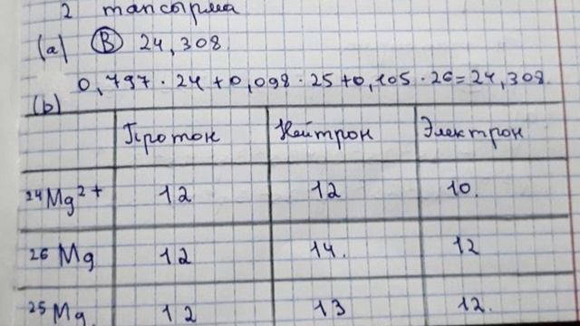 10 сынып Химия БЖБ 1 смотреть онлайн