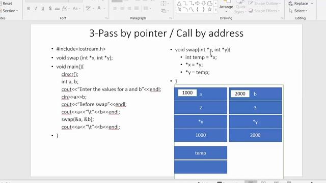 Pass by pointer method of argument passing in C++ смотреть онлайн