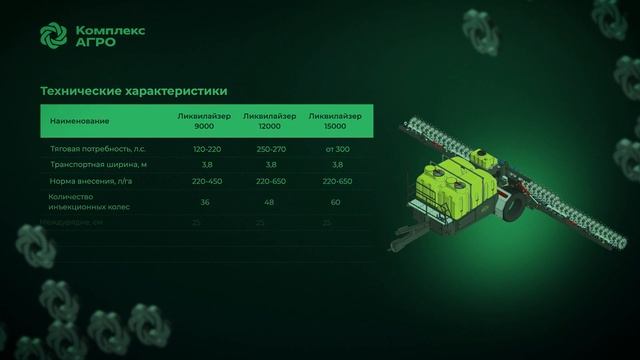 Комплекс АГРО: нам 16 лет смотреть онлайн