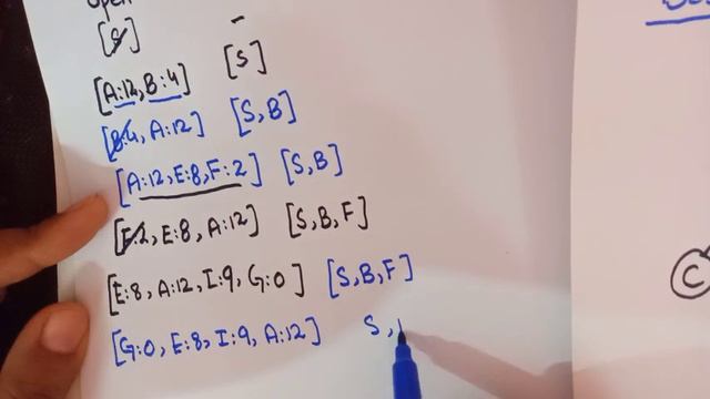 Heuristic Search Best First Search смотреть онлайн