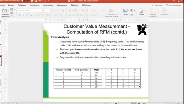 M1 CRM CRM Metrics RFM смотреть онлайн