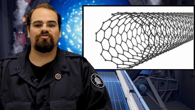 Force Fields : How it Works смотреть онлайн