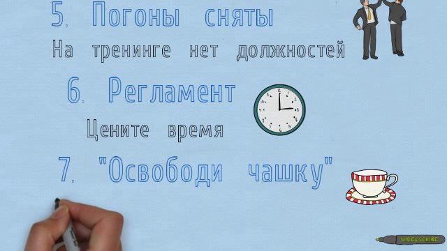 Правила проведения тренинга (Training rules) смотреть онлайн