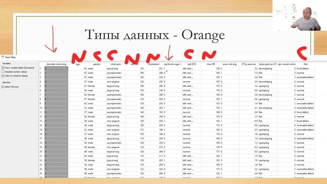 3.3 Типы данных - какие бывают и что делать с ними? смотреть онлайн