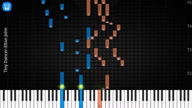 🎹Solo & Chord, Tiny Dancer, Elton John, Synthesia Piano смотреть онлайн