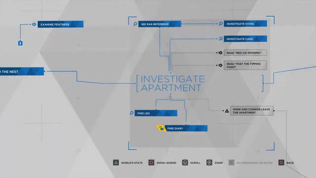 DETROIT BECOME HUMAN 100% THE NEST all decisions and endings смотреть онлайн