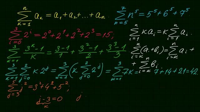 Что такое знак СУММЫ и как он работает? смотреть онлайн