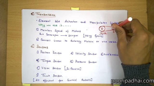 Basic component of robot(Hindi) смотреть онлайн