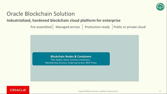 Oracle Blockchain Service for Financial Services смотреть онлайн
