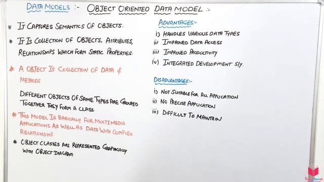 1.19- Object Oriented Database Model In DBMS In Hindi | Data Models In DBMS In Hindi смотреть онлайн