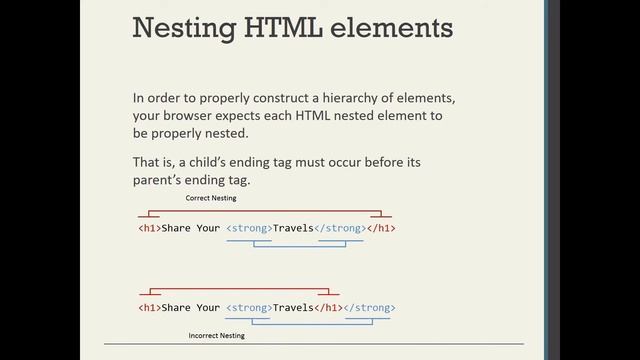 VTU WEB18CS63 WEB TECHNOLOGY AND ITS APPLICATIONS M1 L1 Introduction to HTML смотреть онлайн