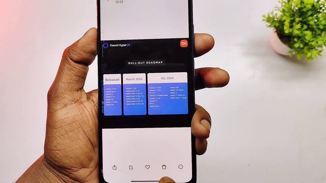 Xiaomi HyperOS Stable OTA Update Release Device Name and Timelines In India 🇮🇳 | Full Explain ✅ смотреть онлайн