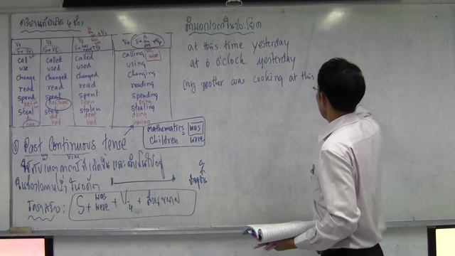 Toeic with Dr Nares Surasith เนื้อหา past continuous 1:2 смотреть онлайн