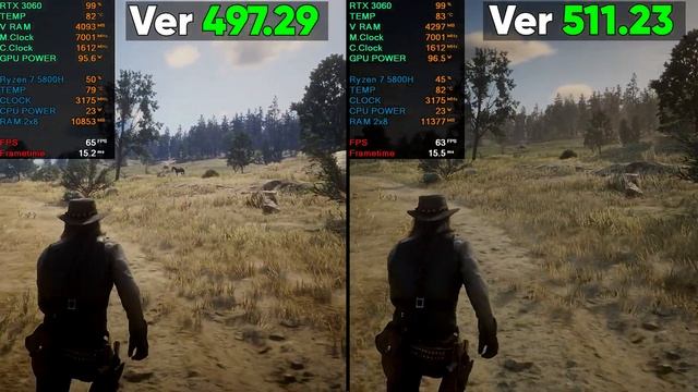 Nvidia Drivers 497.29 vs 511.23 | RTX 3060 | Test in 7 Games | Should you upgrade? смотреть онлайн