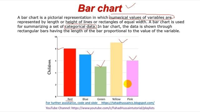 Tutorial 27: Bar Graph VS Histogram Definition Working and differences смотреть онлайн