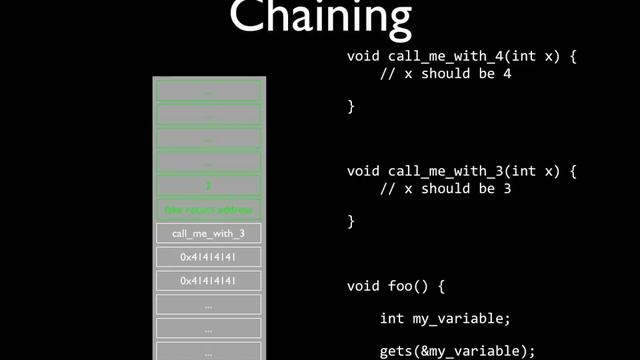 Introduction to return oriented programming (ROP) смотреть онлайн