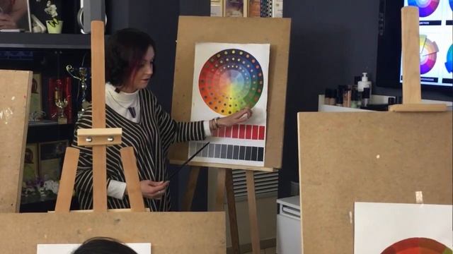 1 ступень Базового курса "Makeup Artist" смотреть онлайн