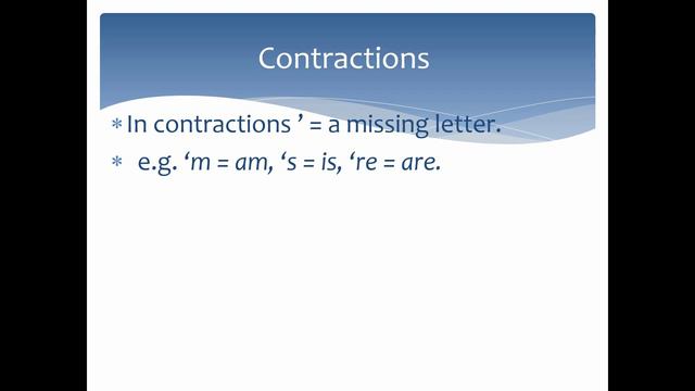 Lesson 1 [ Present Tense of Be + Subject Pronouns ] смотреть онлайн