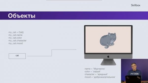 Первые шаги с Python