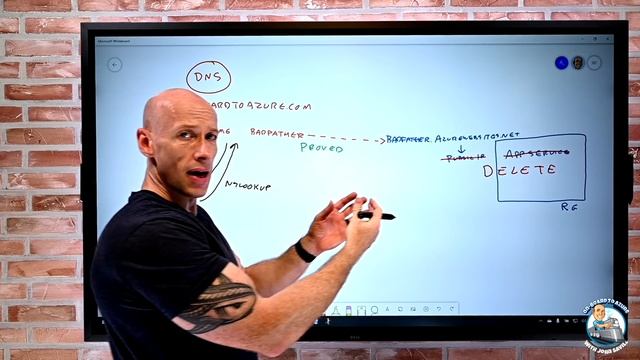 Dangling DNS! What it is and how to protect against the attacks! смотреть онлайн